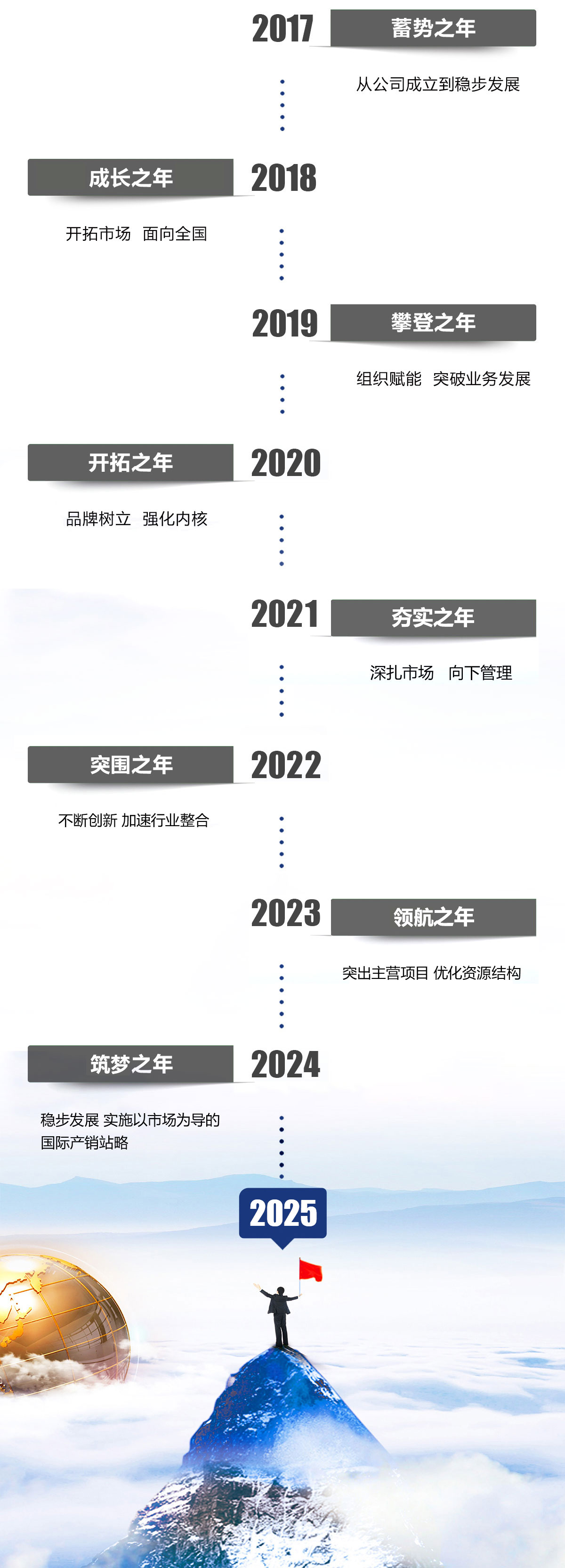 辽宁青青草视频黄下载电缆有限公司